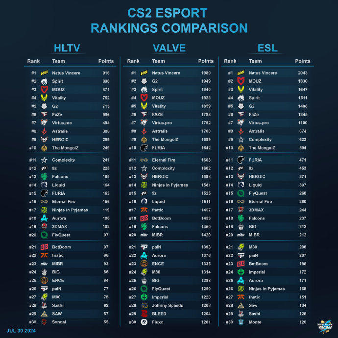 csgo在哪更新客户端csgo需要更新客户端然后重启游戏-第2张图片-太平洋在线下载