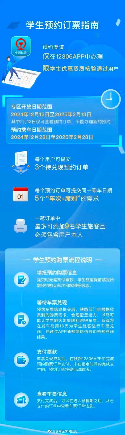 打折车票客户端游戏充值打折平台-第2张图片-太平洋在线下载